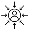  Centralized Customer & Transaction Data